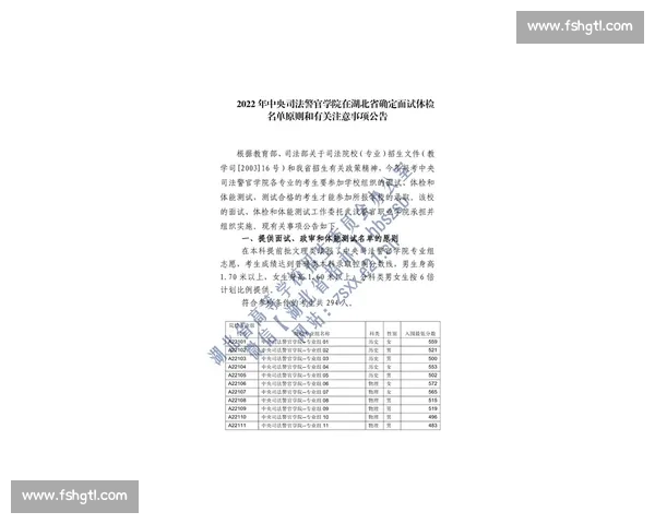 迪马济奥确认!哲科体检通过,紫百合 1+1 合同即将官宣 迪马济奥确认!哲科体检通过,紫百合 1+1 合同即将官宣
