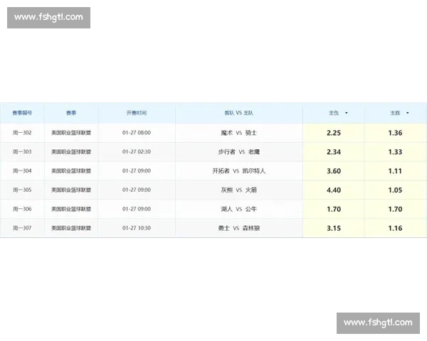埃弗顿主场迎战利兹联双方实力对比与比赛预测分析